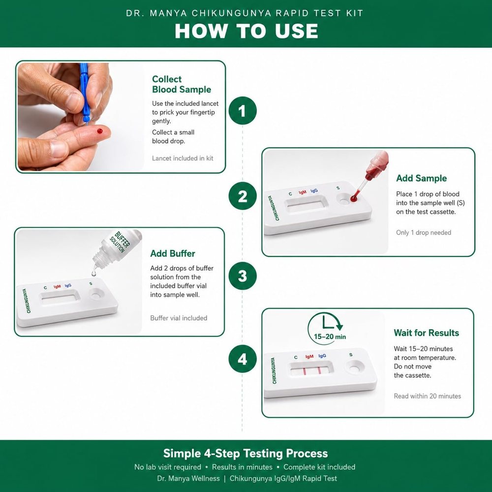 Chikungunya IgG/IgM Antibody Test Kit — Pack of 5 — image 2