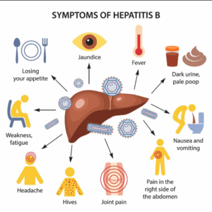 HBsAg Rapid Test Kit – Pack of 5 | One-Step Hepatitis B Surface Antigen Detection Card | Fast & Accurate Blood Screening at Home or Clinic